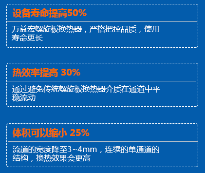 污水源热泵换热器特点