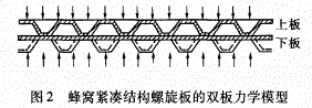 螺旋板换热器